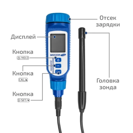 Анализатор кислорода в воде МЕГЕОН 17300 купить по низкой цене | МАКСПРОФИТ